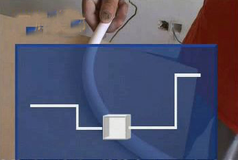 늚Ⲽ��Ҫ��ѭ��ԭ�t����Щ������