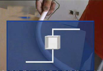 늚Ⲽ��Ҫ��ѭ��ԭ�t����Щ������