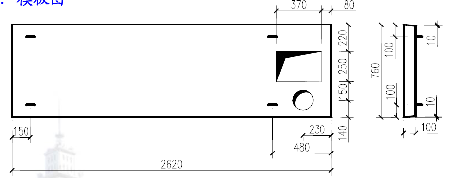 模板圖的圖示方法是什么