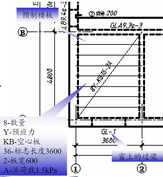 預制樓板的圖示方法是什么