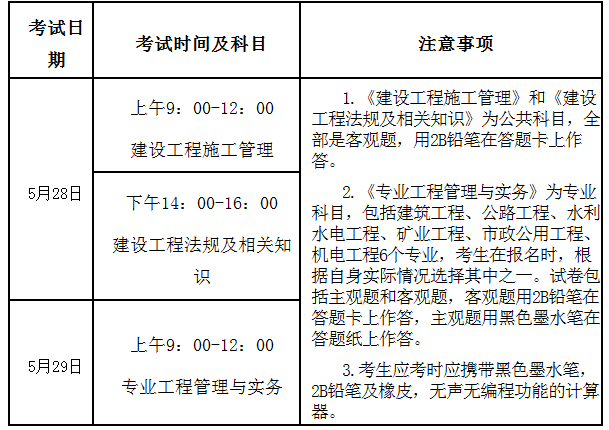 寧夏人事考試中心公布2016年二級建造師考試有關(guān)問(wèn)題的通知