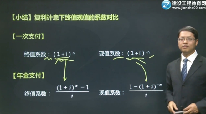 建設工程教育網大“達”神