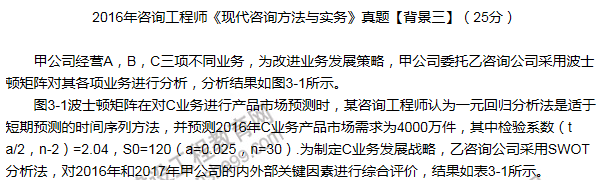 2016年咨詢(xún)工程師《現代咨詢(xún)方法與實(shí)務(wù)》試題解析（案例三）