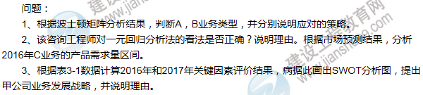 2016年咨詢(xún)工程師《現代咨詢(xún)方法與實(shí)務(wù)》試題解析（案例三）