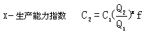 產(chǎn)能力指數(shù)法