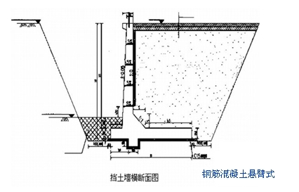 一級建造師考試復習重點(diǎn)：擋土墻結構形式及分類(lèi)