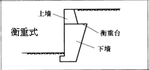 一級建造師考試復習重點(diǎn)：擋土墻結構形式及分類(lèi)