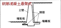 一級建造師考試復習重點(diǎn)：擋土墻結構形式及分類(lèi)