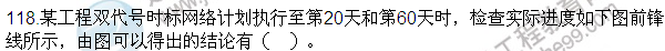 2016監理質(zhì)量、投資、進(jìn)度控制試題及答案（106-120）
