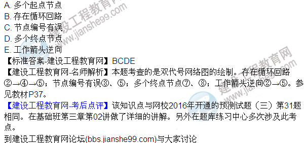 2016監理質(zhì)量、投資、進(jìn)度控制試題及答案（106-120）