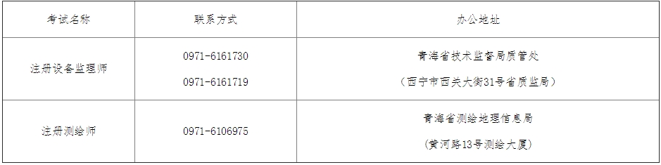 ຣʡ2016עOO펟ԇW(wng)ψr(sh)g