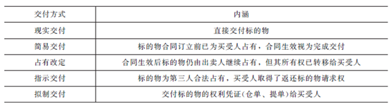 2013一級建造師法規及相關(guān)知識試題及答案(21-30題)