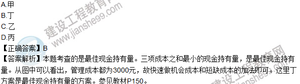 2016一級建造師《建設工程經(jīng)濟》試題答案11-20