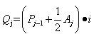 工程計價(jià)必背公式，新鮮出爐！！！