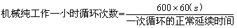 工程計價(jià)必背公式，新鮮出爐！！！