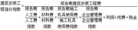 工程計價(jià)必背公式，新鮮出爐！！！