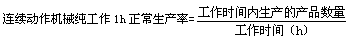工程計價(jià)必背公式，新鮮出爐！！！
