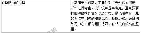 2016年一級建造師《建設工程經(jīng)濟》試題點(diǎn)評