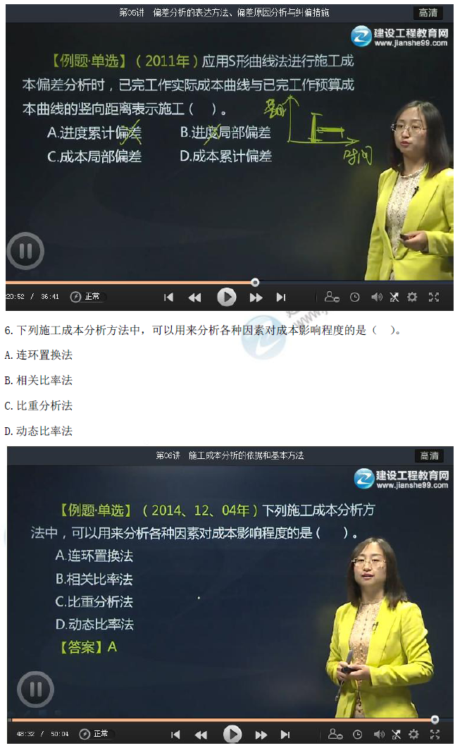 2016年一級建造師《項目管理》試題點(diǎn)評