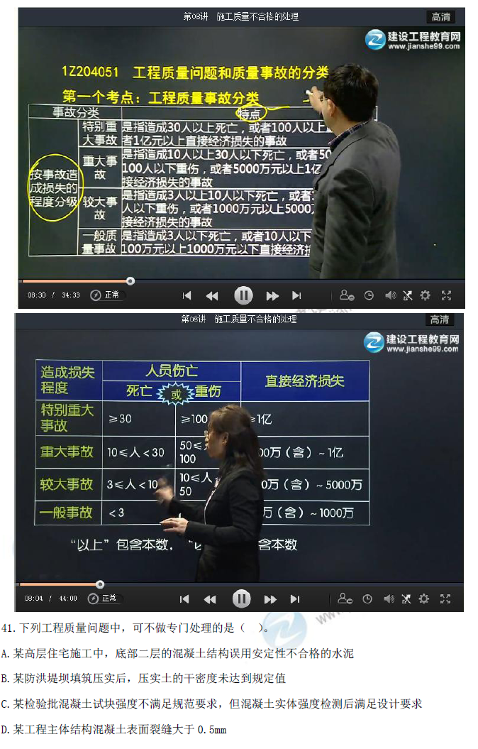 2016年一級建造師《項目管理》試題點(diǎn)評