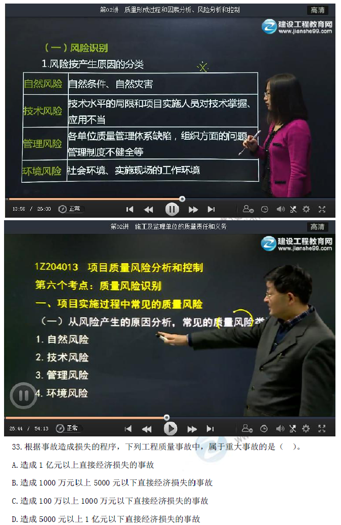 2016年一級建造師《項目管理》試題點(diǎn)評