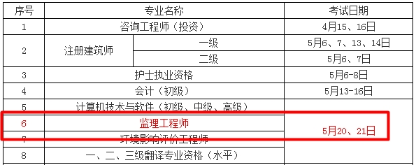 【人社廳公布】2017年監理工程師考試時(shí)間為5月20、21日
