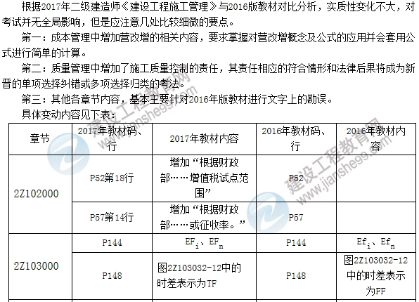 2017年二級建造師《建設工程施工管理》新舊教材對比解析
