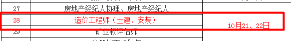 兵團2017年造價工程師考試時間為10月21、22日
