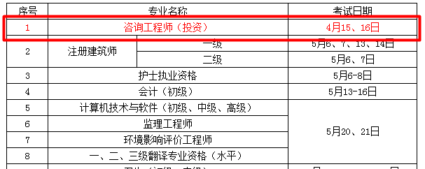 2017年咨詢(xún)工程師考試時(shí)間為4月15、16日