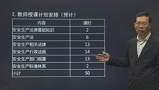 2017年安全工程師《安全生產(chǎn)法及相關(guān)法律知識》預習班開(kāi)通