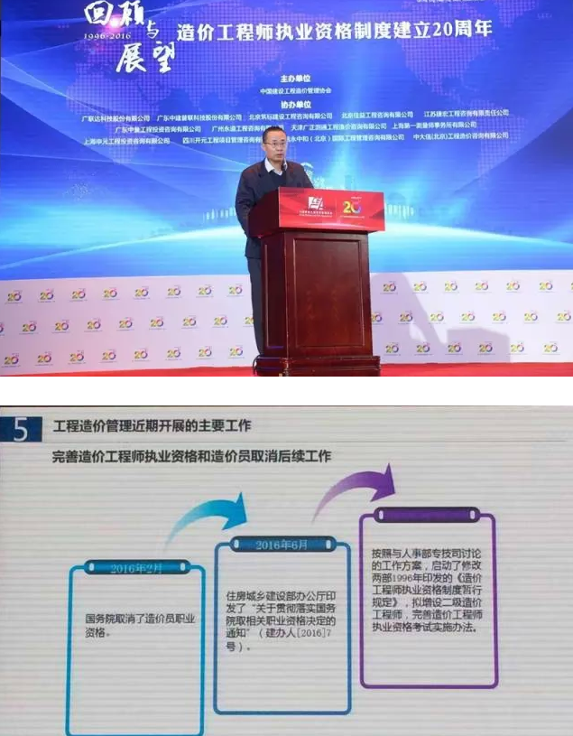 擬增設(shè)二級(jí)造價(jià)工程師，你們?cè)趺纯矗? width=