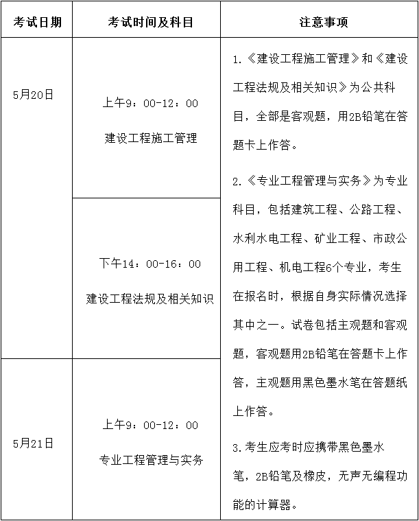 寧夏2017年度二級建造師執業(yè)資格考試工作的通知