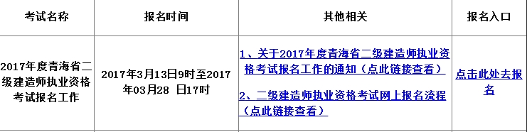 青海2017年二級建造師考試報名入口開(kāi)通