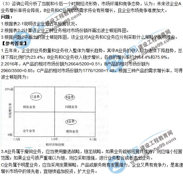 2017年咨詢(xún)《現代咨詢(xún)方法與實(shí)務(wù)》試題解析（案例二）