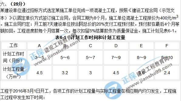2017年咨詢(xún)《現代咨詢(xún)方法與實(shí)務(wù)》試題解析（案例六）