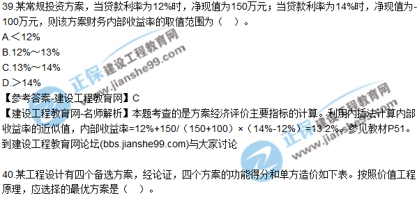 2017年監(jiān)理師質(zhì)量、投資、進(jìn)度控制試題及答案