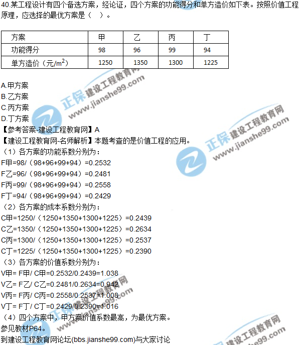 2017年監(jiān)理師質(zhì)量、投資、進(jìn)度控制試題及答案