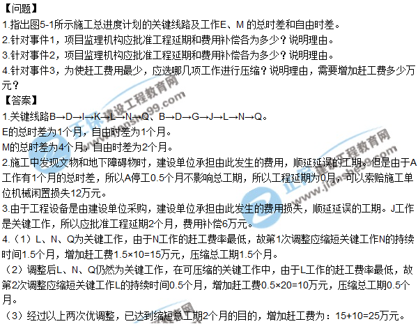 2017監理工程師《案例分析》試題及答案解析（案例五）