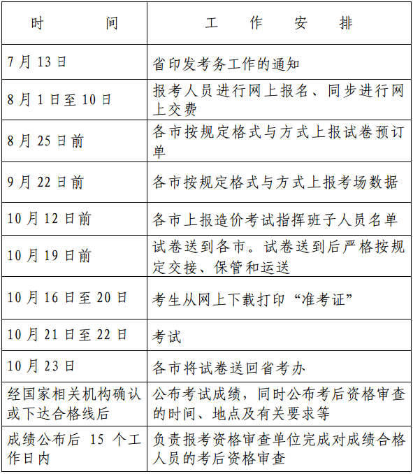 浙江關(guān)于做好2017年度造價(jià)工程師執業(yè)資格考試考務(wù)工作的通知