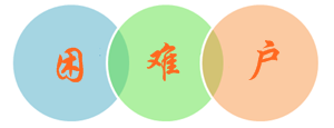 一級(jí)建造師備考“行動(dòng)困難戶(hù)”如何拒絕誘惑 安心備考
