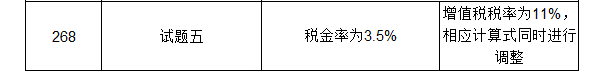 【注意啦】2017年造價(jià)工程師《案例分析》經(jīng)典題解勘誤來啦！
