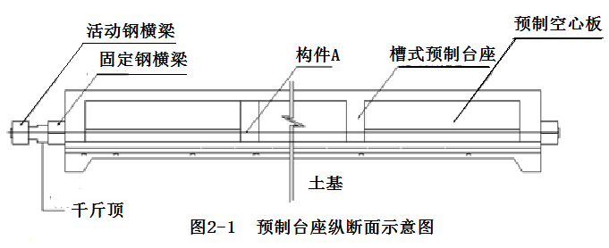 2017一級建造師《市政實(shí)務(wù)》試題及答案（案例二）