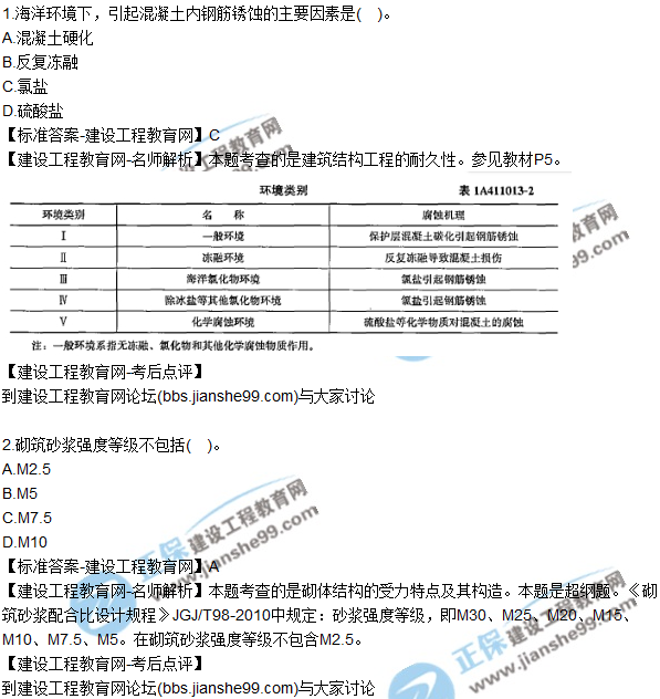 2017一級建造師《建筑實(shí)務(wù)》試題及答案（1-10）