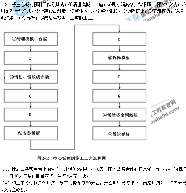 2017一級建造師《市政實(shí)務(wù)》試題及答案（案例二）