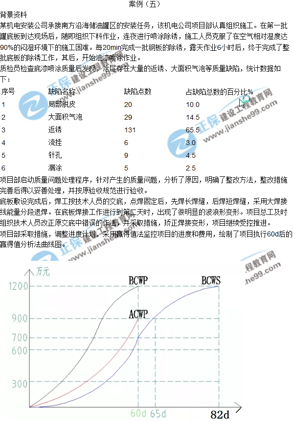 2017一級建造師《機電實(shí)務(wù)》試題及答案（案例五）