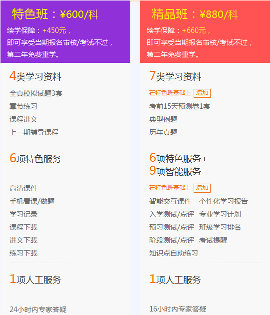2018年一級(jí)建造師考試培訓(xùn)輔導(dǎo)班哪家好？建設(shè)工程教育網(wǎng)！