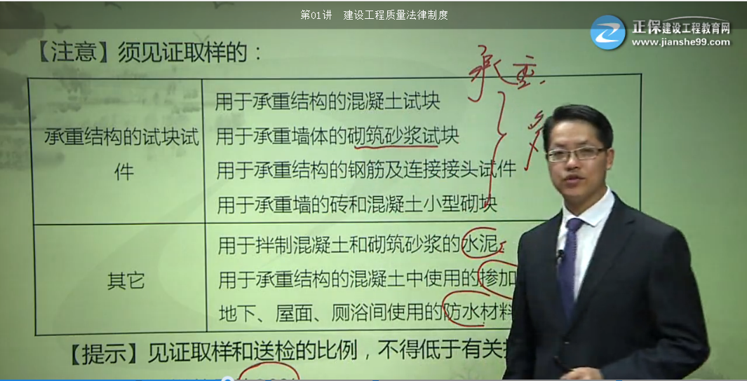 2017年二級建造師建設法規試題點(diǎn)評