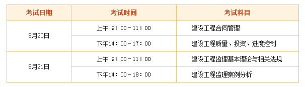 2018年監(jiān)理工程師“新手小白”專屬報(bào)考指南！ 