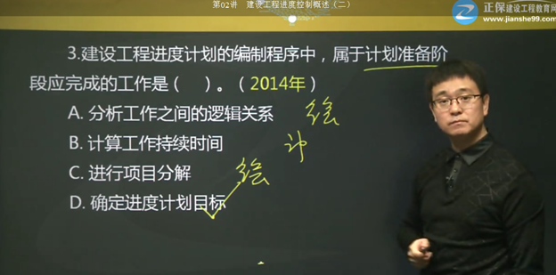 2017年監(jiān)理《進度控制》試題點評：建設工程進度計劃的編制程序