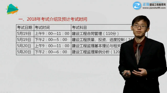 如何破解《案例分析》解題套路，以不變應(yīng)萬(wàn)變？